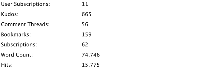 Featured image of post Silm kidnap fam扫文